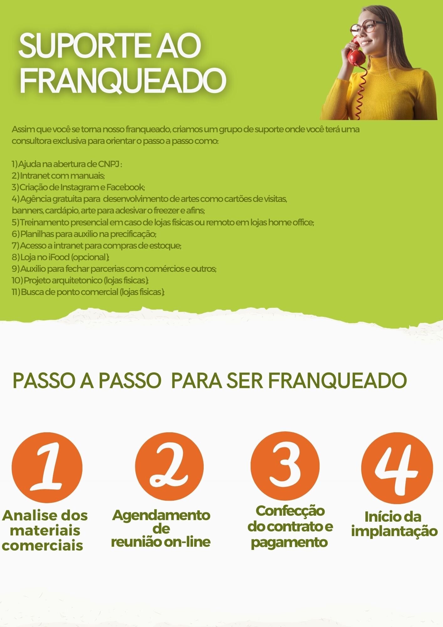 Images Mr Fit Franquia Oficial - Franquia de alimentação saudável - Seja Franqueado