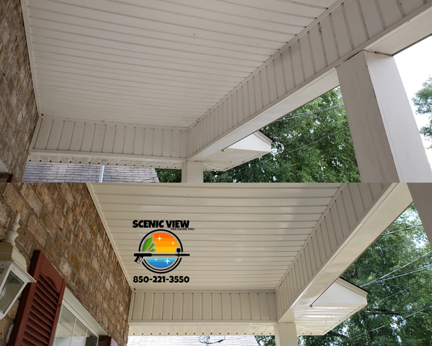 Images Scenic View Pressure Pro