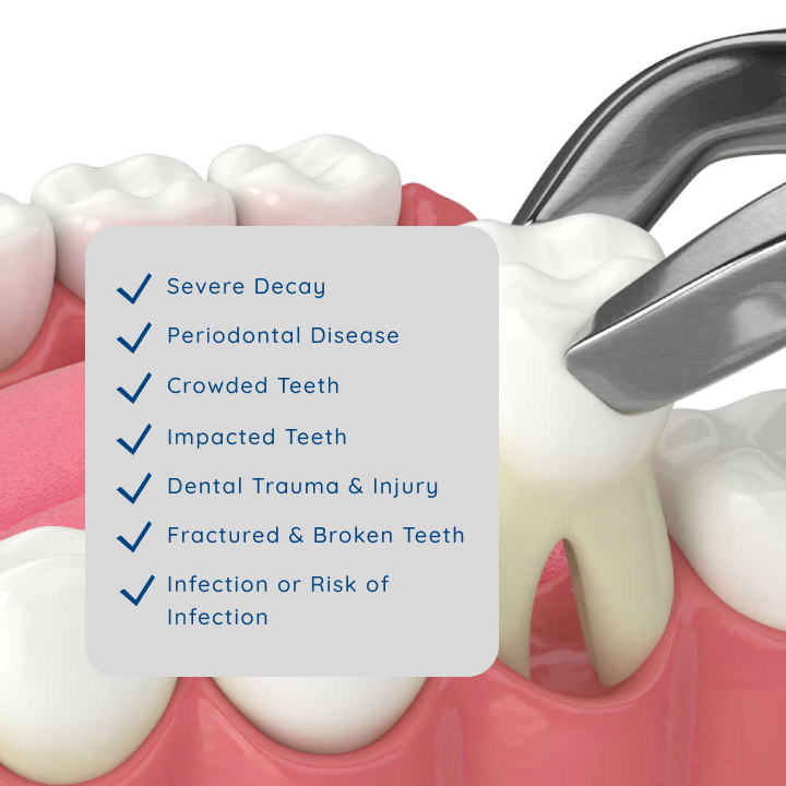 Images Dental Corner