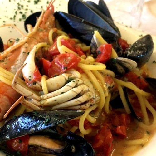 Images Il Signorino