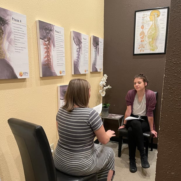 Images 100% Chiropractic - Dunwoody