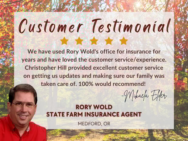 Images Rory Wold - State Farm Insurance Agent
