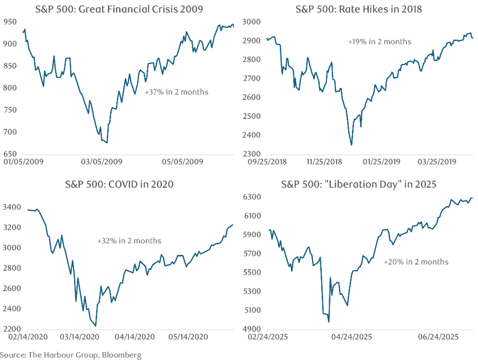 HARBOUR GROUP BLOG PHOTO 1.png