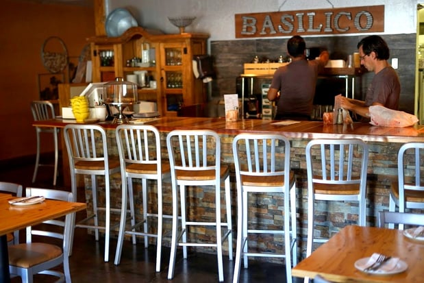 Images Cucina Basilico