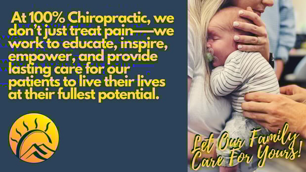 Images 100% Chiropractic - Buford