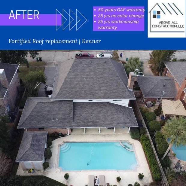Images Above All Construction, LLC