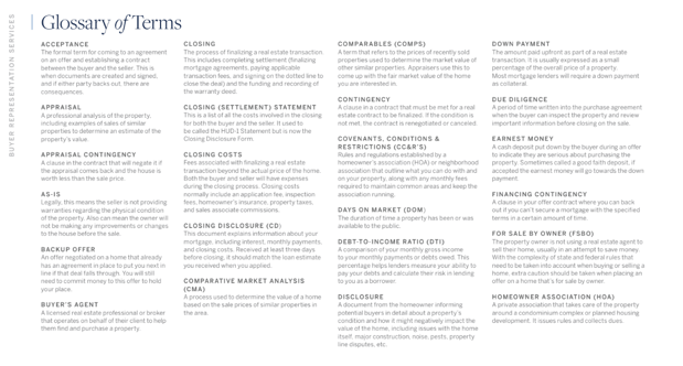 Images Leah Ball & Co, Realtor Palm Beach Gardens