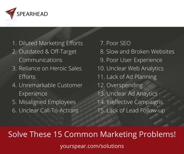 Images Spearhead Sales & Marketing