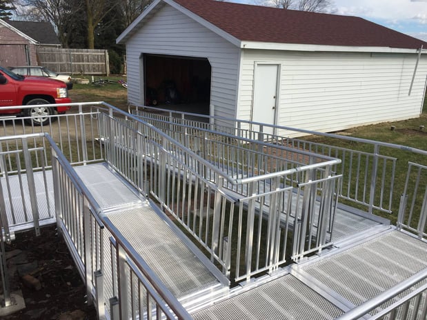 Images 101 Mobility of Northeast Wisconsin