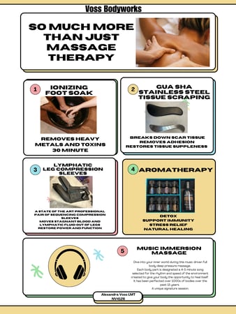 Images Alexandra M. Voss LMT