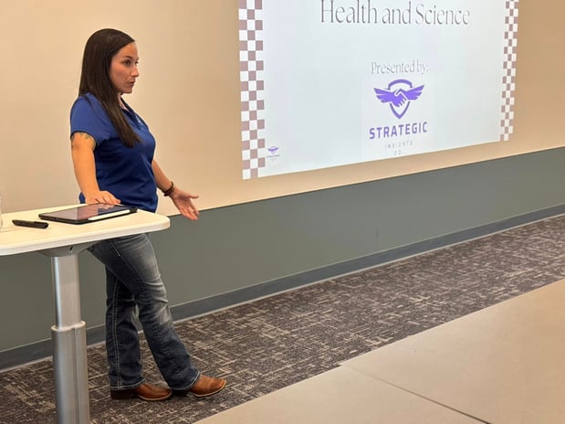 Images Strategic Insights