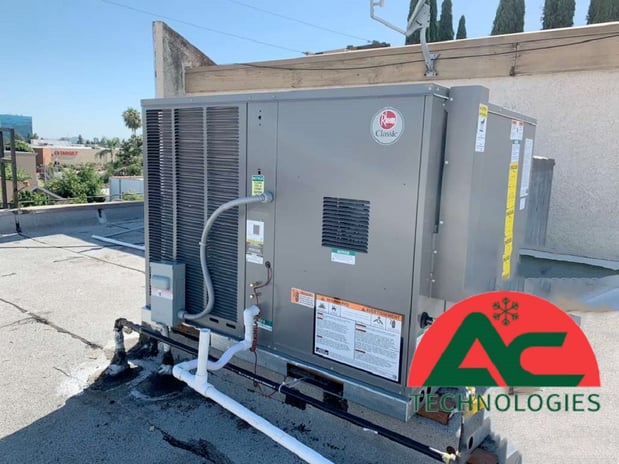 Images AC Tech Inc.