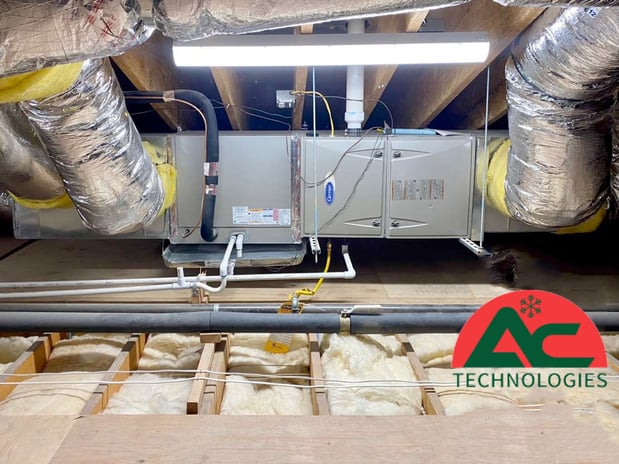 Images AC Tech Inc.