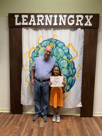 Images LearningRx - Shreveport