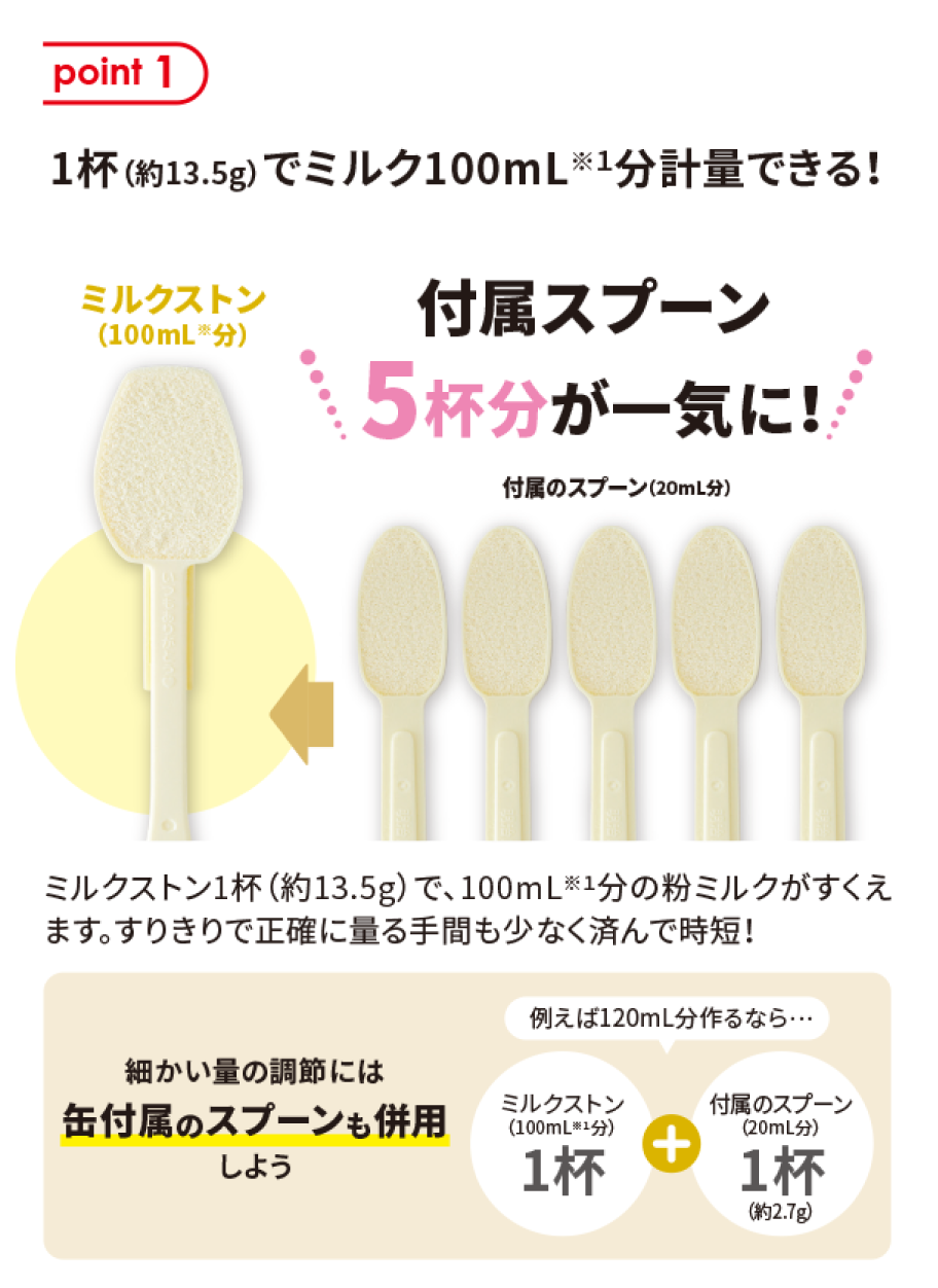 大容量粉ミルクスプーンミルクストンポイント