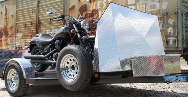 Images Top Hat Industries Inc