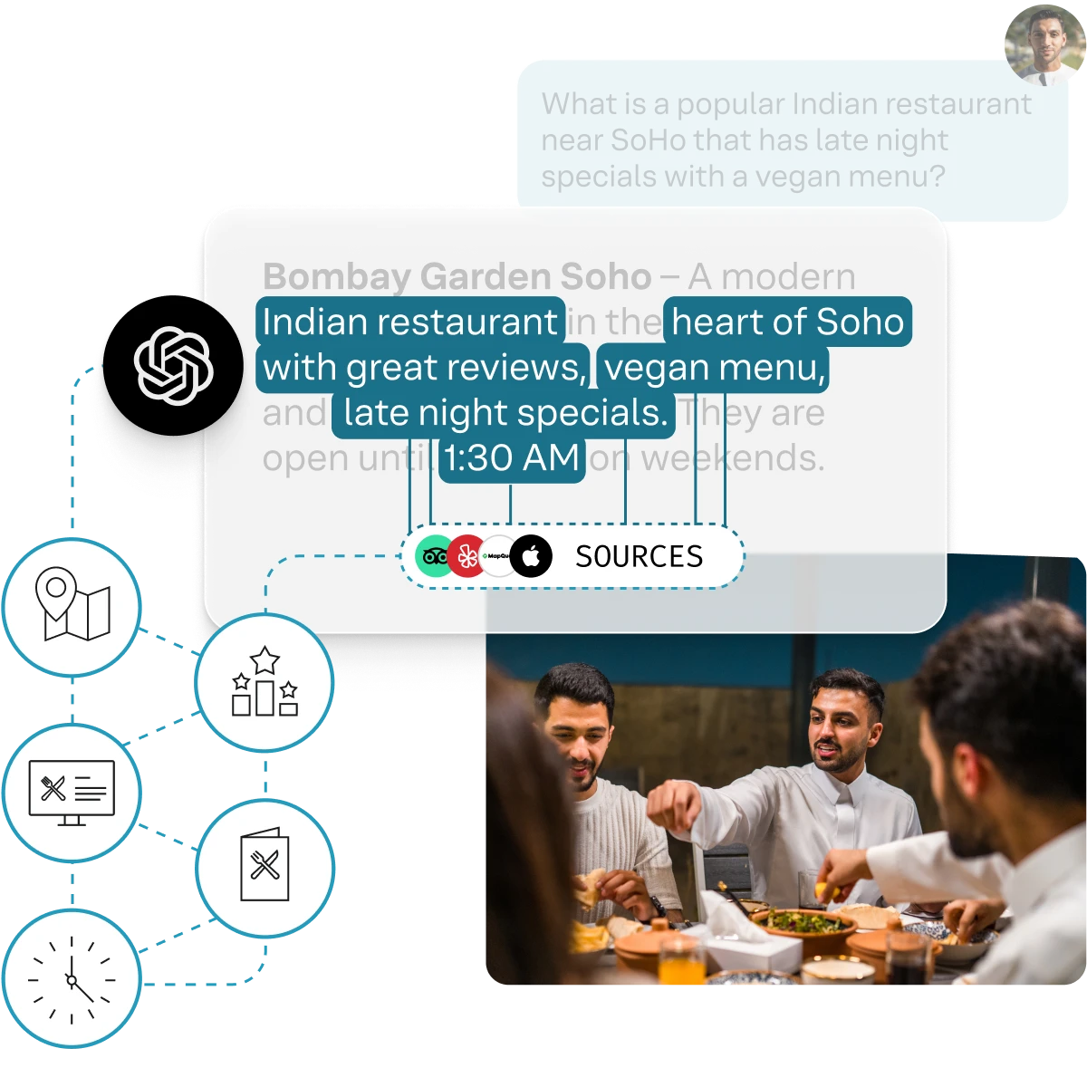 Distribute data where it matters, instantly