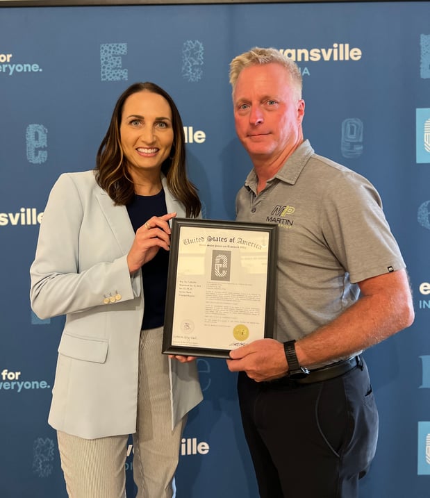 Images Martin IP Law Group