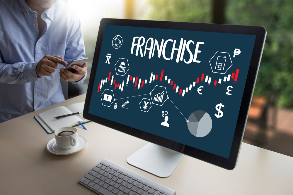 Learn all about the franchise process