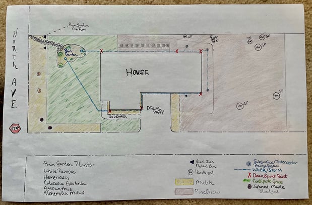 Images Sterling Park Properties