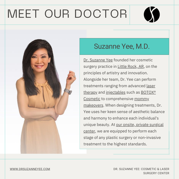 Images Suzanne Yee, MD