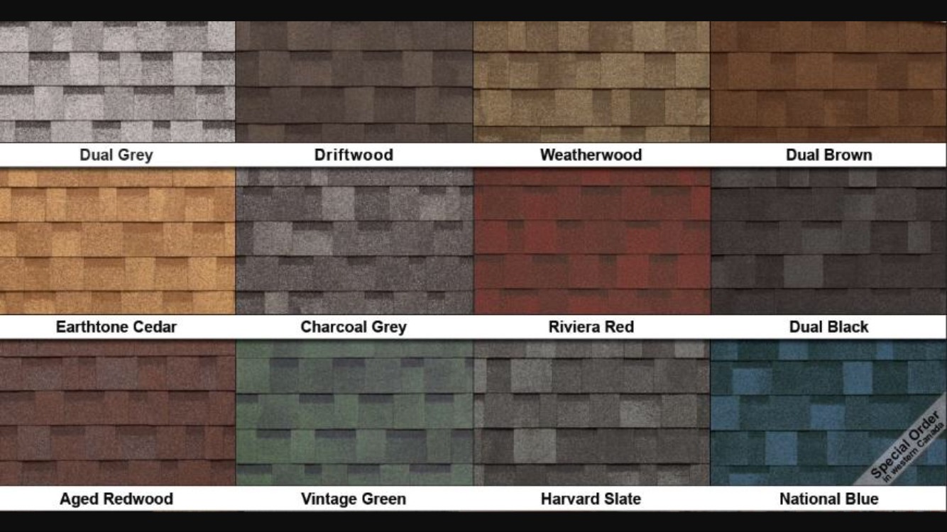 Images The Whitehorse Roofing Company