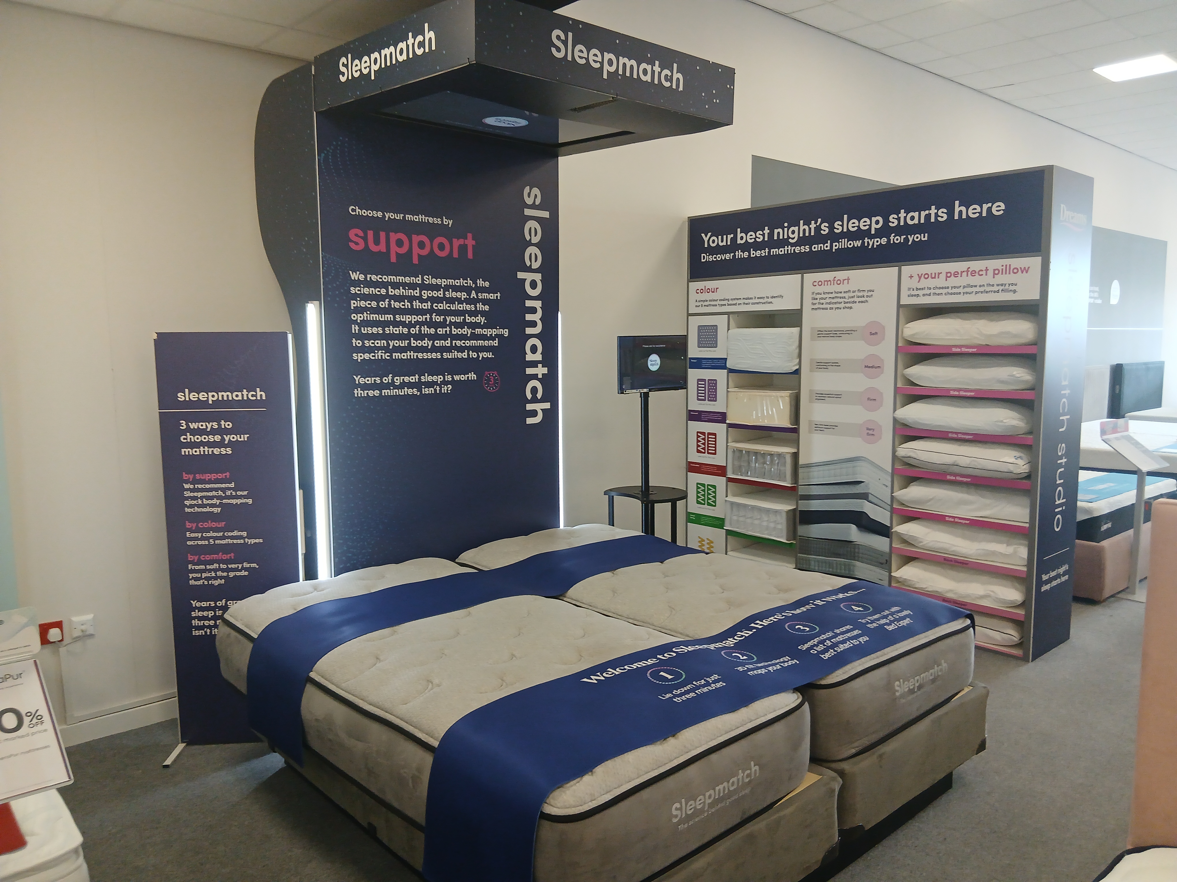 Sleepmatch Technology
