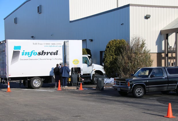 Images Infoshred, LLC