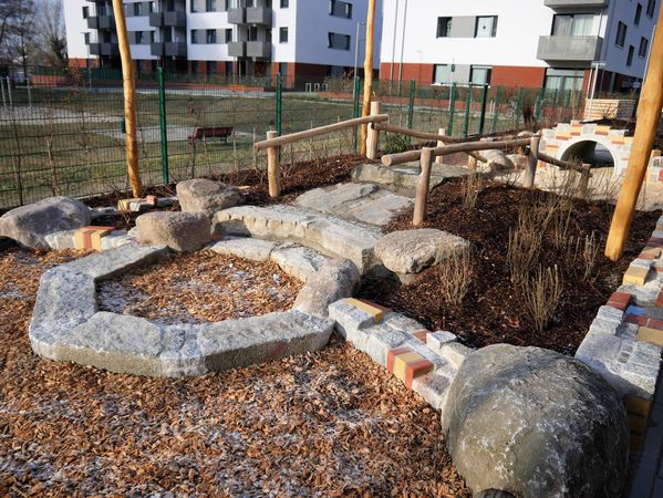 FRÖBEL-Kindergarten Daumstraße, © 2022 FRÖBEL e.V. Alle Rechte vorbehalten
