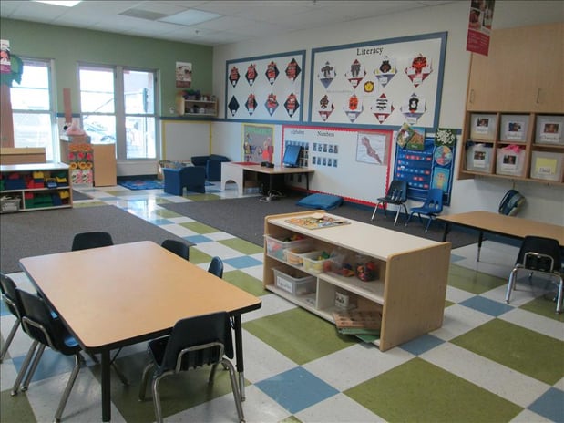 Images KinderCare of Victorville