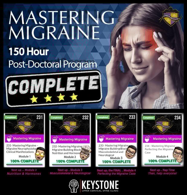 Images Keystone Upper Cervical Spine Clinic
