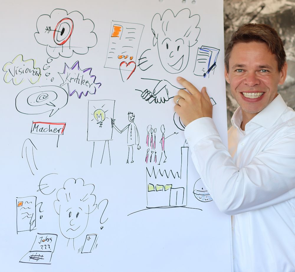 Dr. Michael Bessel Coaching und Beratung UG, Benderstr. 97 in Düsseldorf