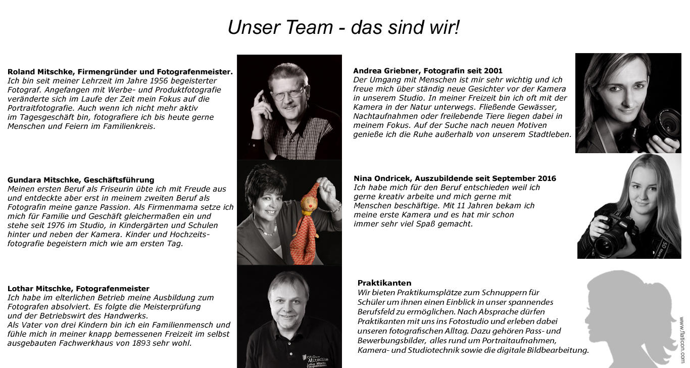 Foto Mitschke, Mauer 12b in Coburg