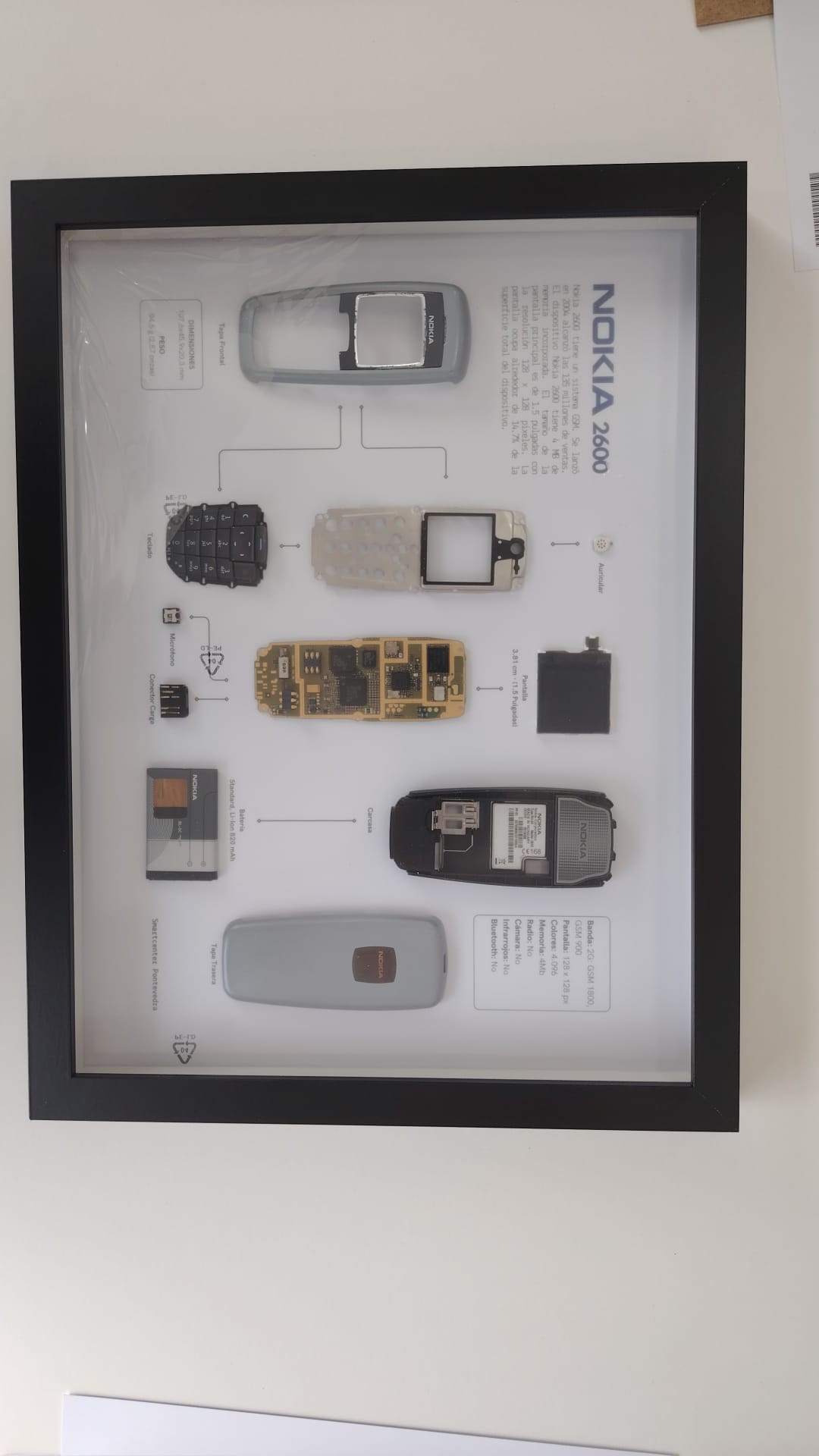 Images Smartcenter