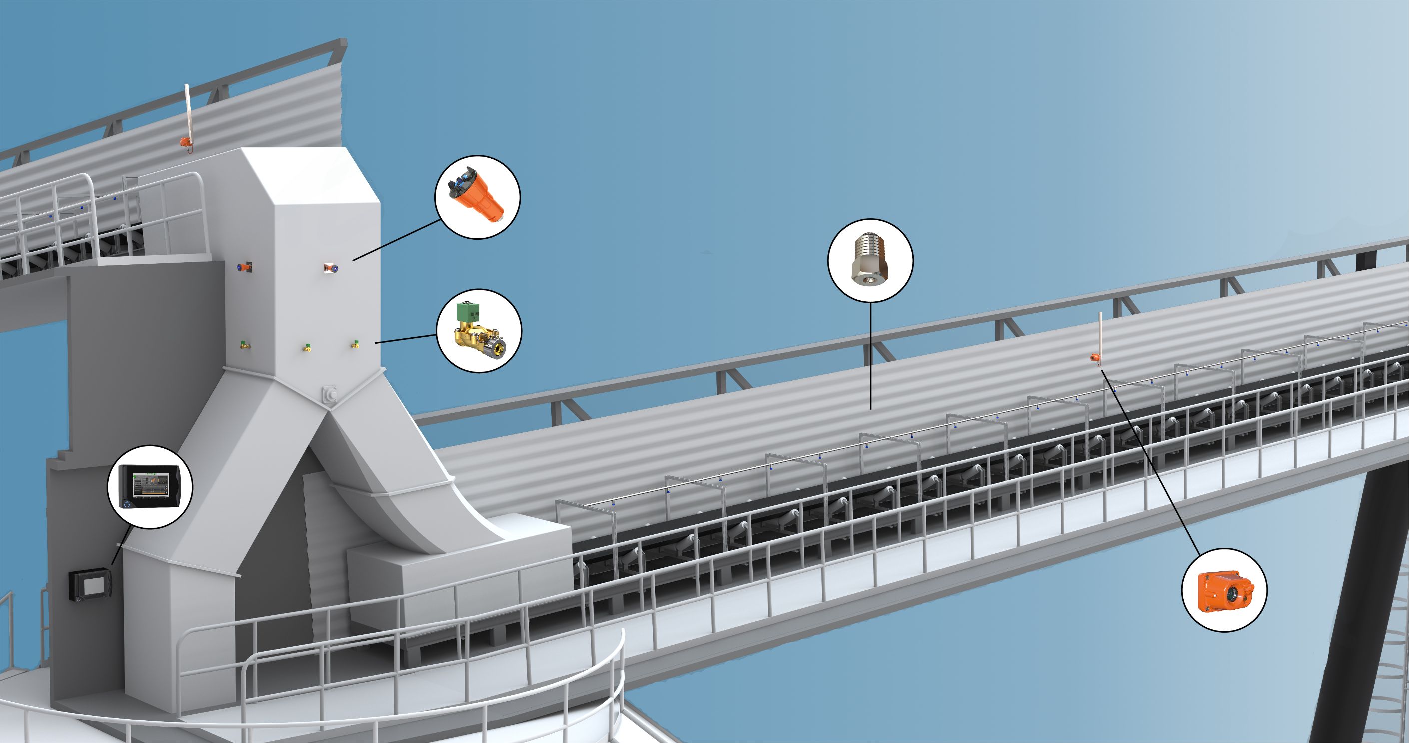 Images FSE Systems Oy