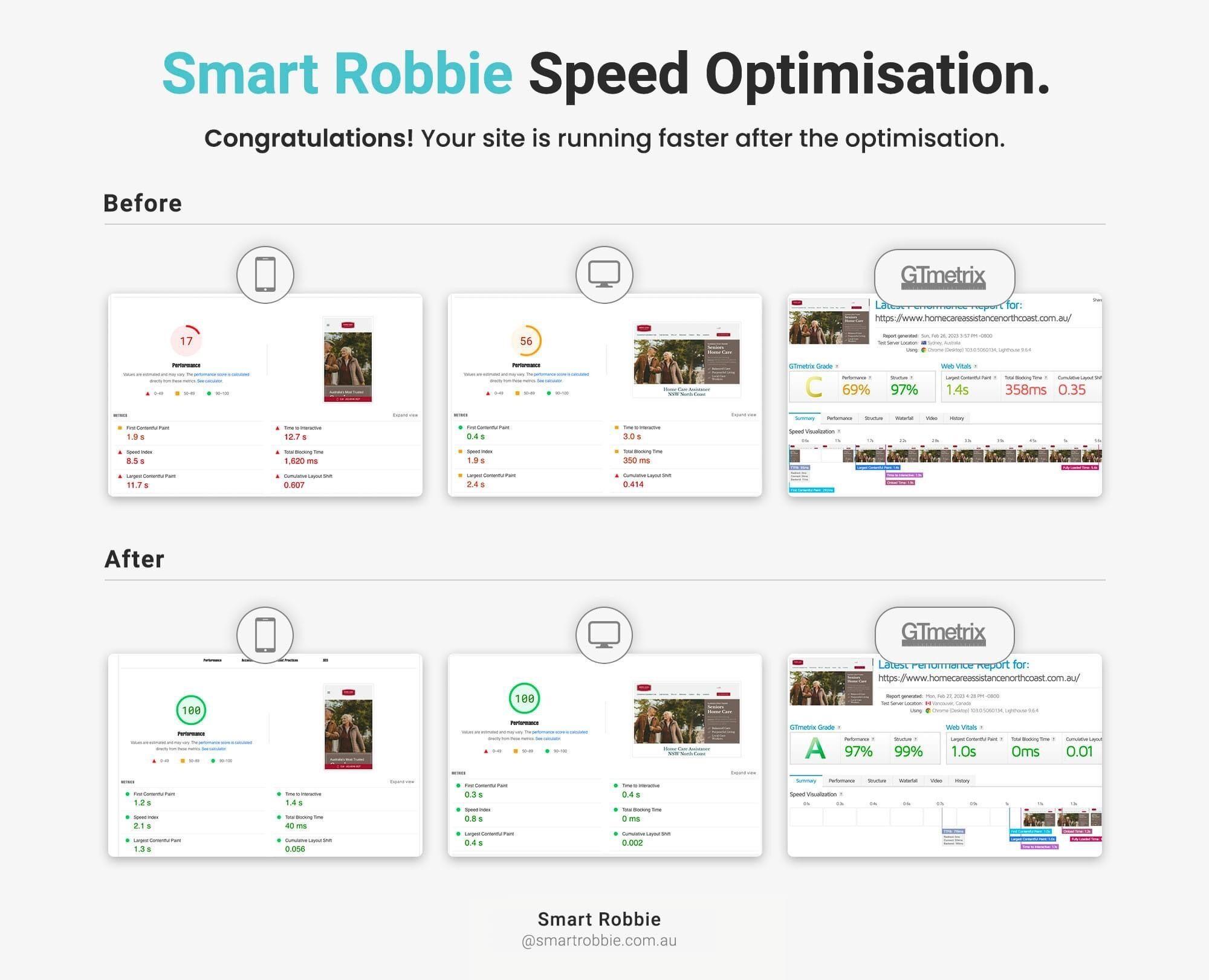 Images Smart Robbie - Digital Marketing Agency