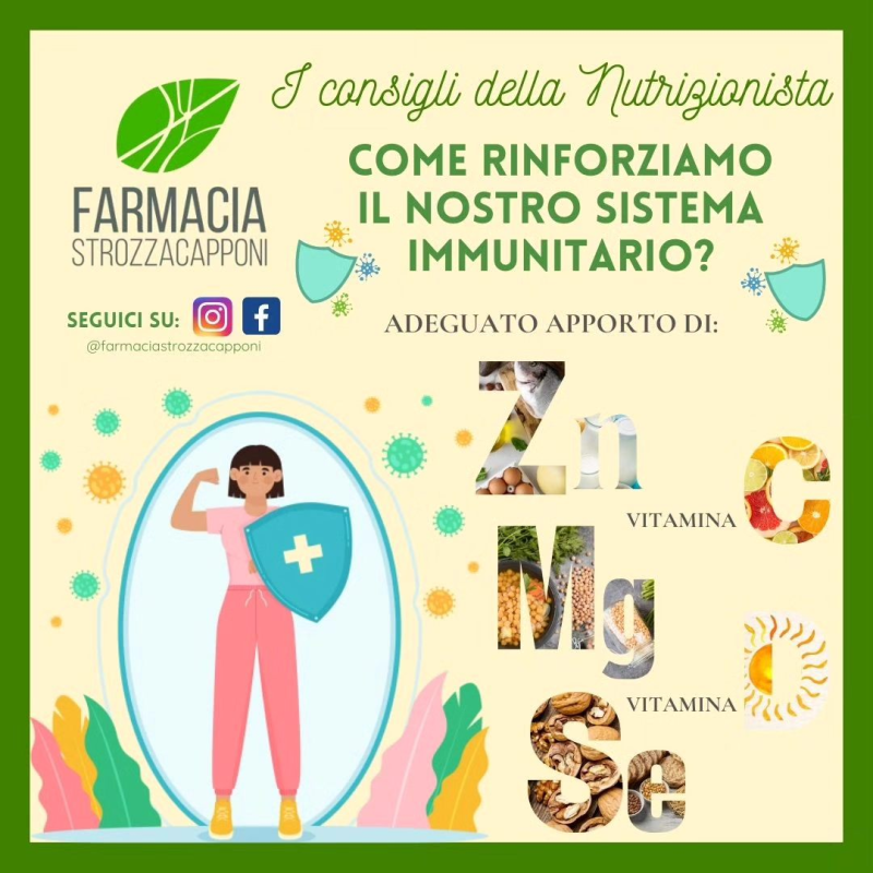 Images Farmacia Strozzacapponi