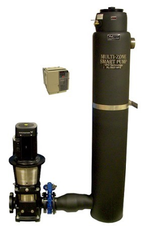 Smart Pump multizone system by B & D Mfg., Inc., designed to manage and optimize flow across multiple geothermal zones for improved system efficiency and control.