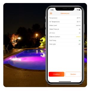 AVERIO Connect GmbH, Rödingsmarkt 9 in Hamburg