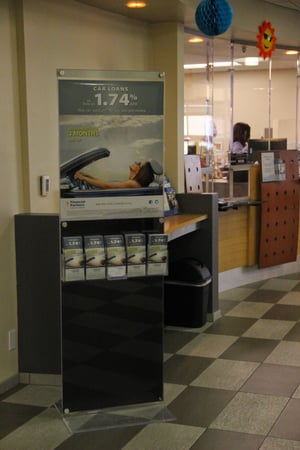 Images Financial Partners Credit Union
