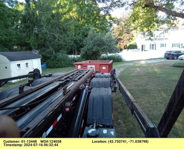 Images Dumpsters R Us, Inc