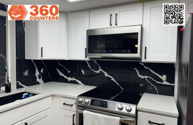 Images 360 Counters