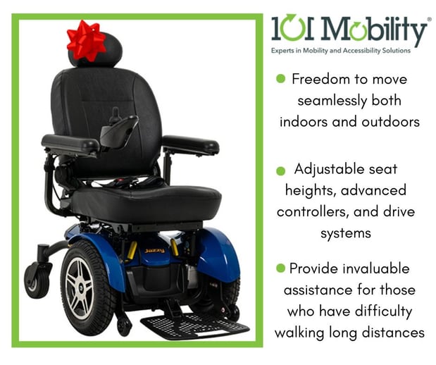 Images 101 Mobility of Marietta
