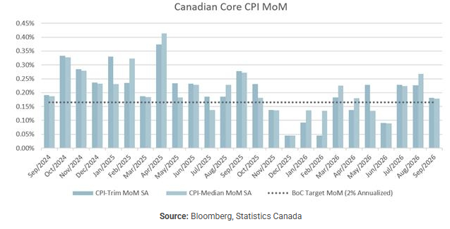 Market insights chart 2.png