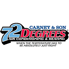 Carney & Son 72 Degrees Logo