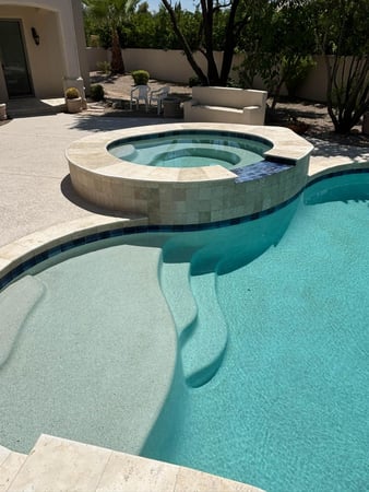 Images Gorilla Pools