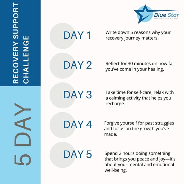 Images Blue Star Recovery Drug & Alcohol Rehab