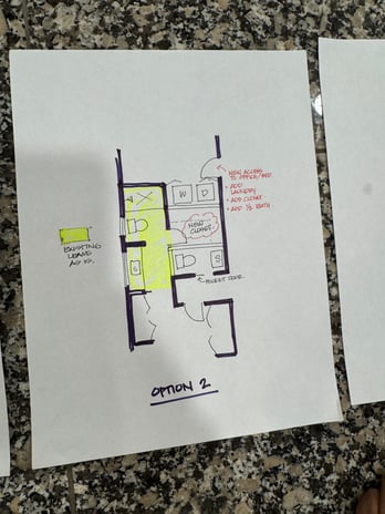 Images Samit Shah, REALTOR