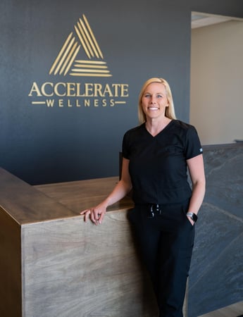 Images Accelerate Wellness