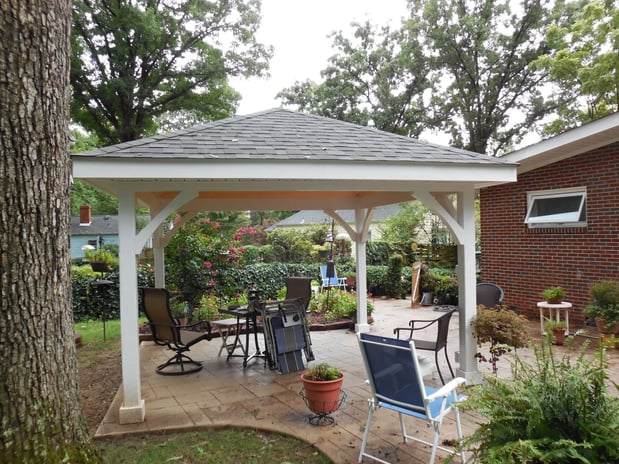 Images AKR Builders Inc